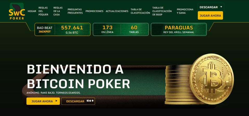 Las Mejores Salas de Póker Online en España - SwC Poker